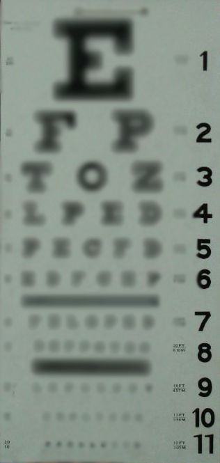 blurry-eye-chart
